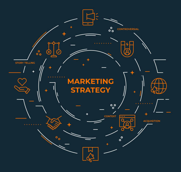 Marketing en Redes Sociales